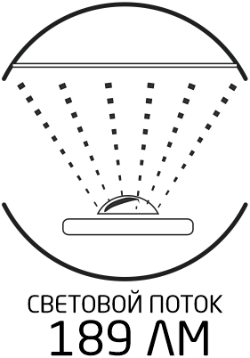 Световой поток 189 ЛМ