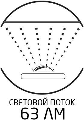 Световой поток 63 Лм