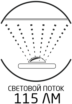 Световой поток 115 ЛМ