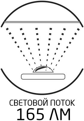 Световой поток 165 ЛМ