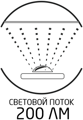 Световой поток 200 Лм