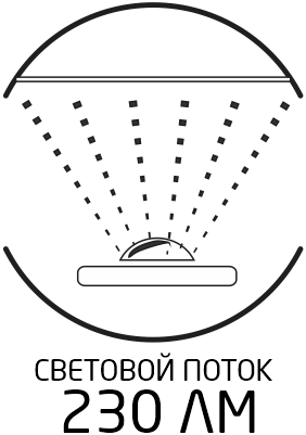 Световой поток 230 Лм