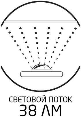 Световой поток 38 Лм