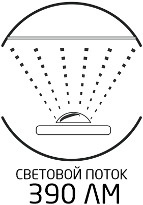 Световой поток 390 ЛМ