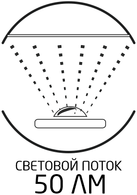 Световой поток 50 Лм