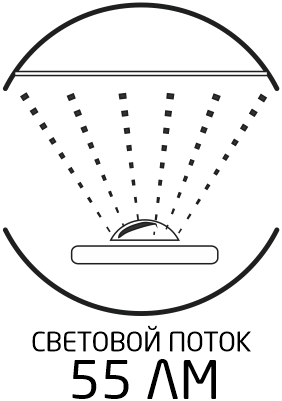 Световой поток 55 ЛМ