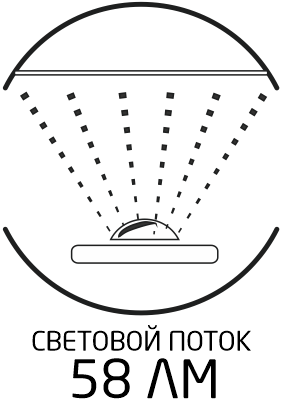 Световой поток 58 Лм