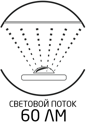 Световой поток 60 ЛМ