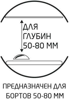 Предназначено для бортов 50-80 мм