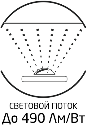 Световой поток до 490 Лм/Вт