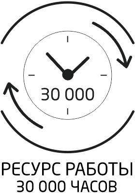 Ресурс работы 30000 часов