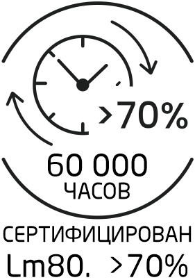 6000 часов работы